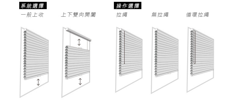 Top Down Bottom Up, Made to Measure, Insulated, Honeycomb Shade, Cordless, Cellular Shade